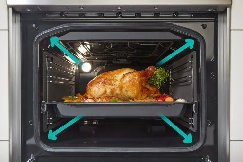 SuperSize (FS COOKERS 2022)